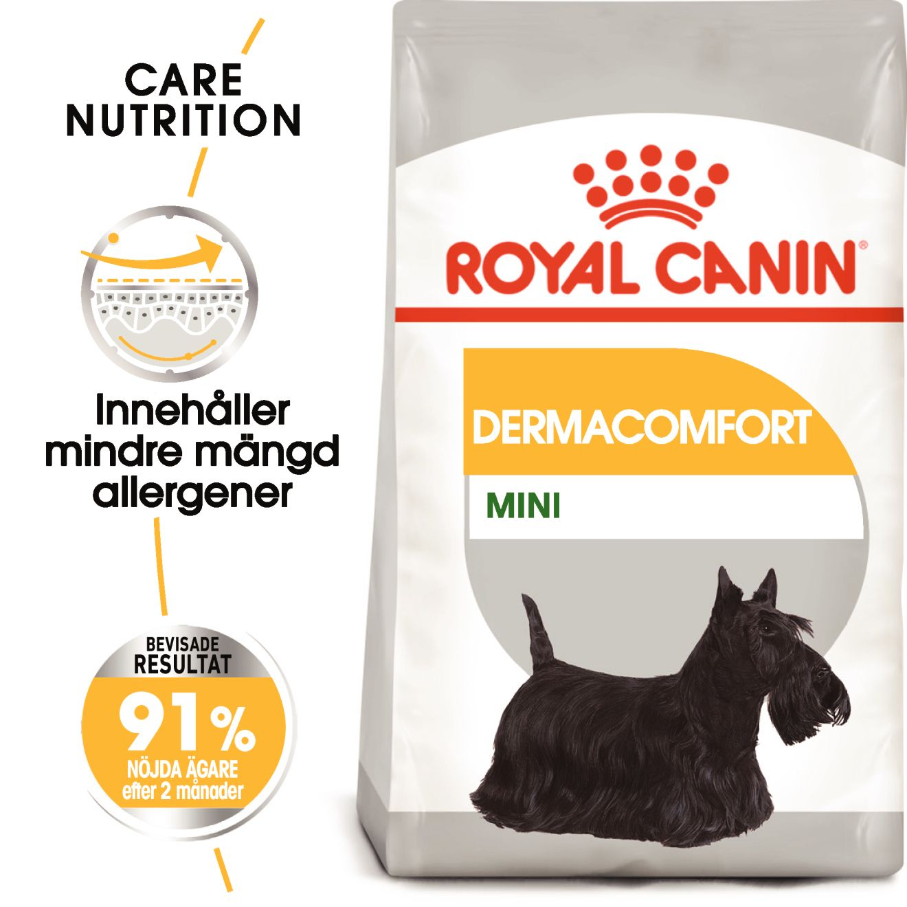 8キロ　 CANIN DERMACOMFORT MINI Mini Dermacomfort - torrfoder hund | Royal Canin Shop | Royal Canin SE