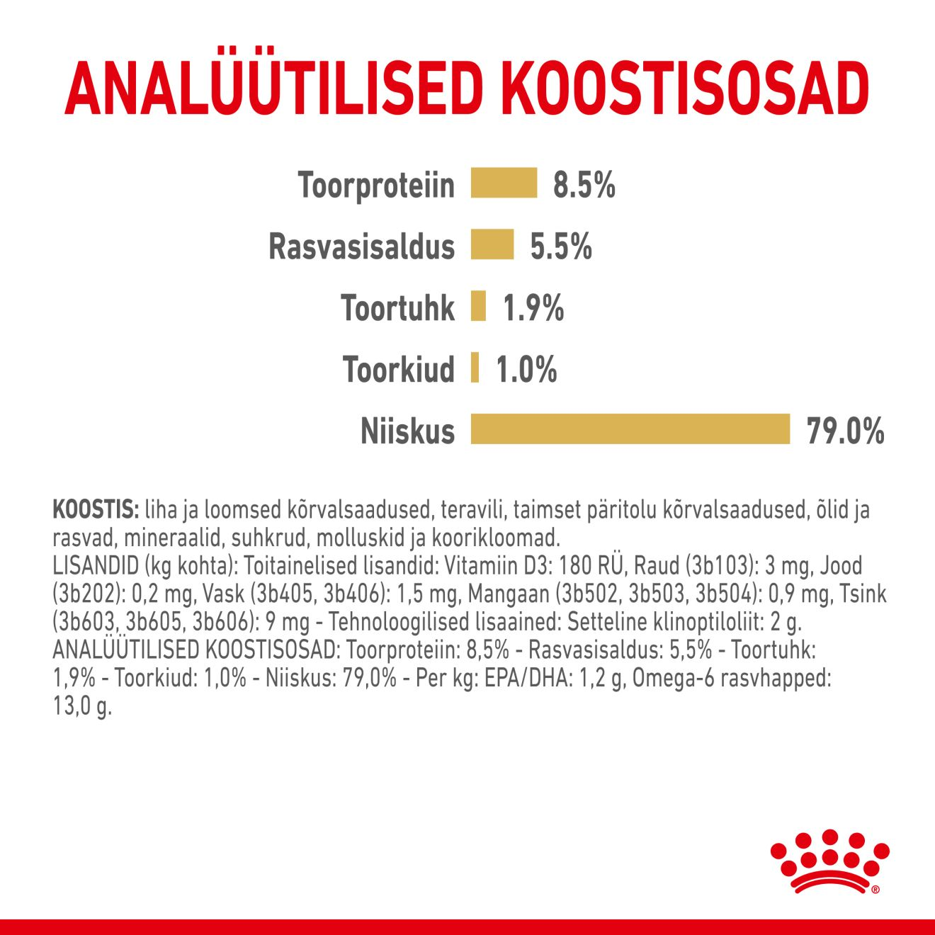 Royal Canin Pomeranian Adult konserv