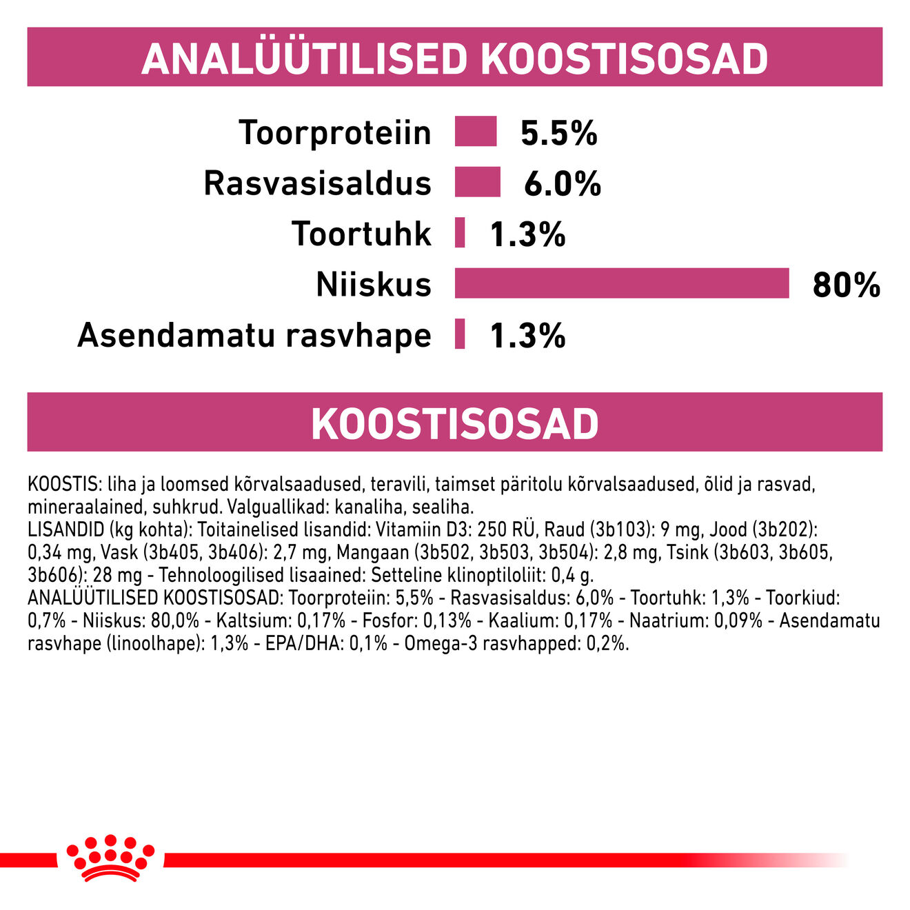 Royal Canin Early Renal Dog konserv (õhukesed viilud kastmes)