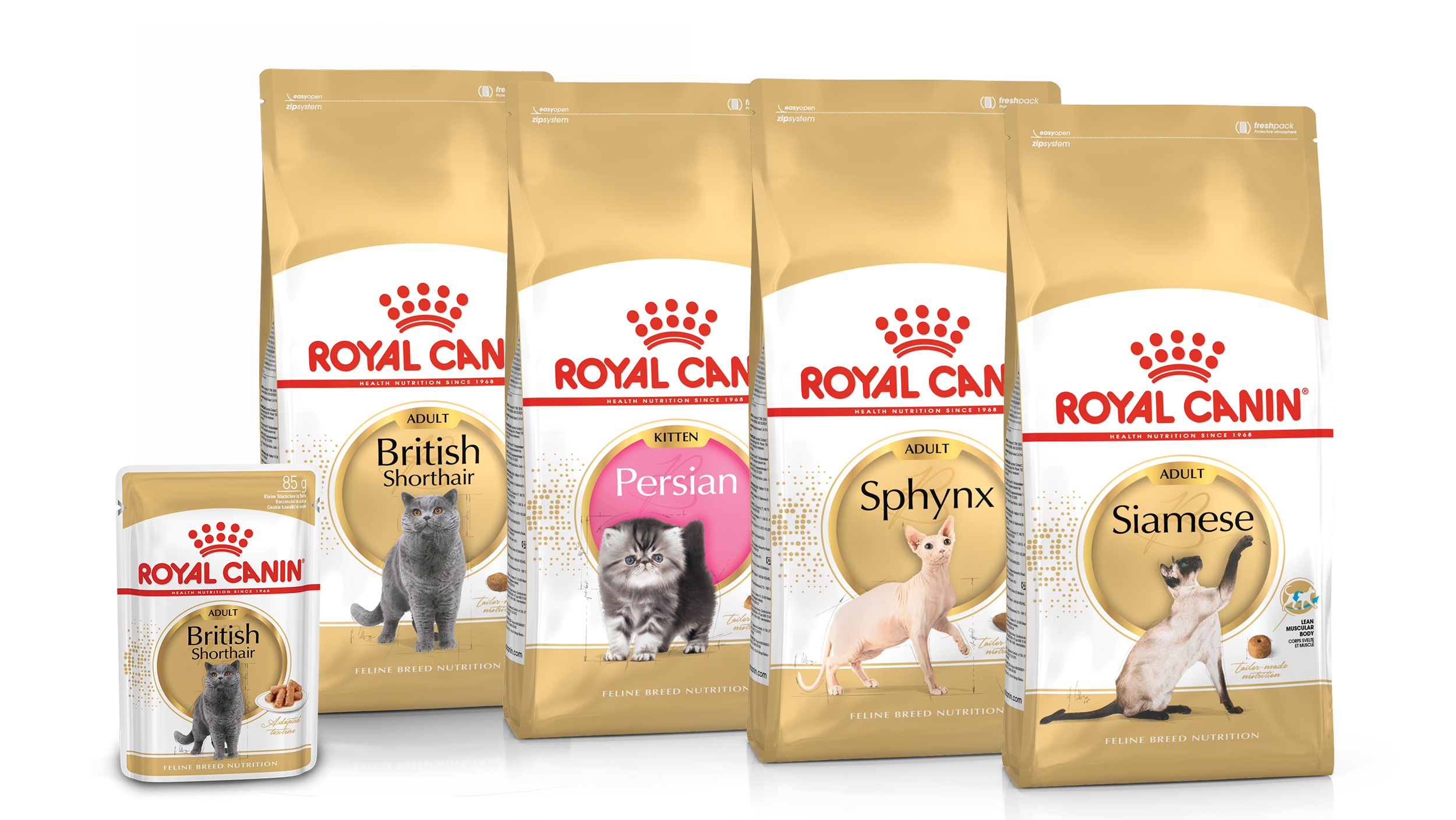 Irklara Özel Mamalar - Royal Canin