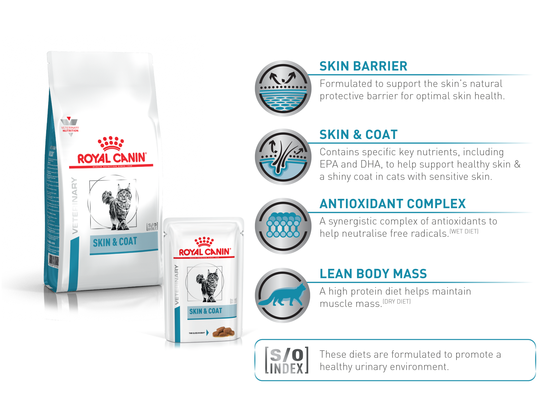 Royal canin outlet elimination diet