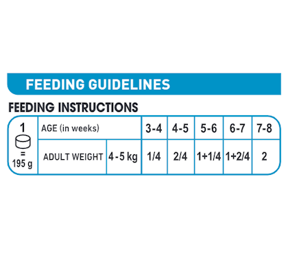 Royal canin starter hot sale mousse feeding guide