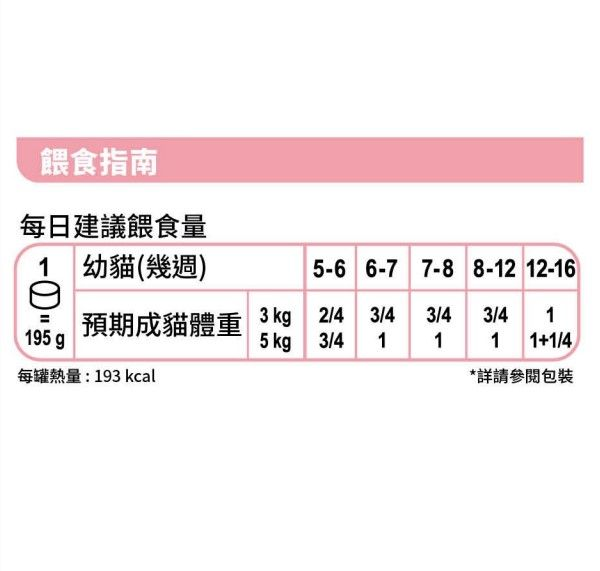 FHN 離乳貓及母貓營養主食罐頭