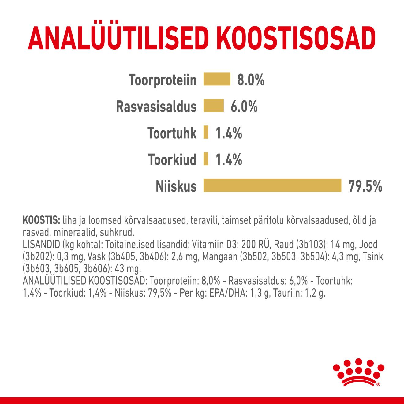 Royal Canin Shih Tzu Adult konserv