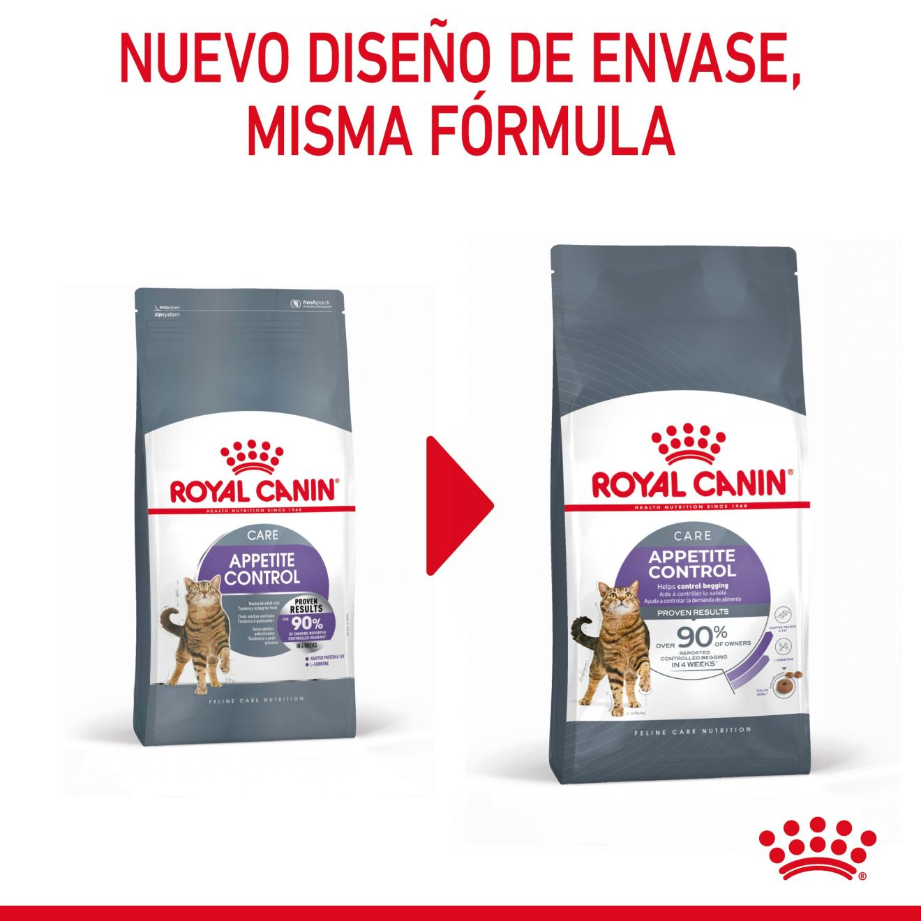 Appetite Control Care