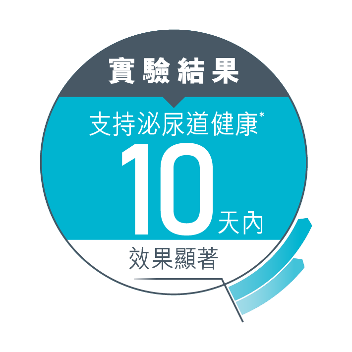 FCN 成貓泌尿道加護配方