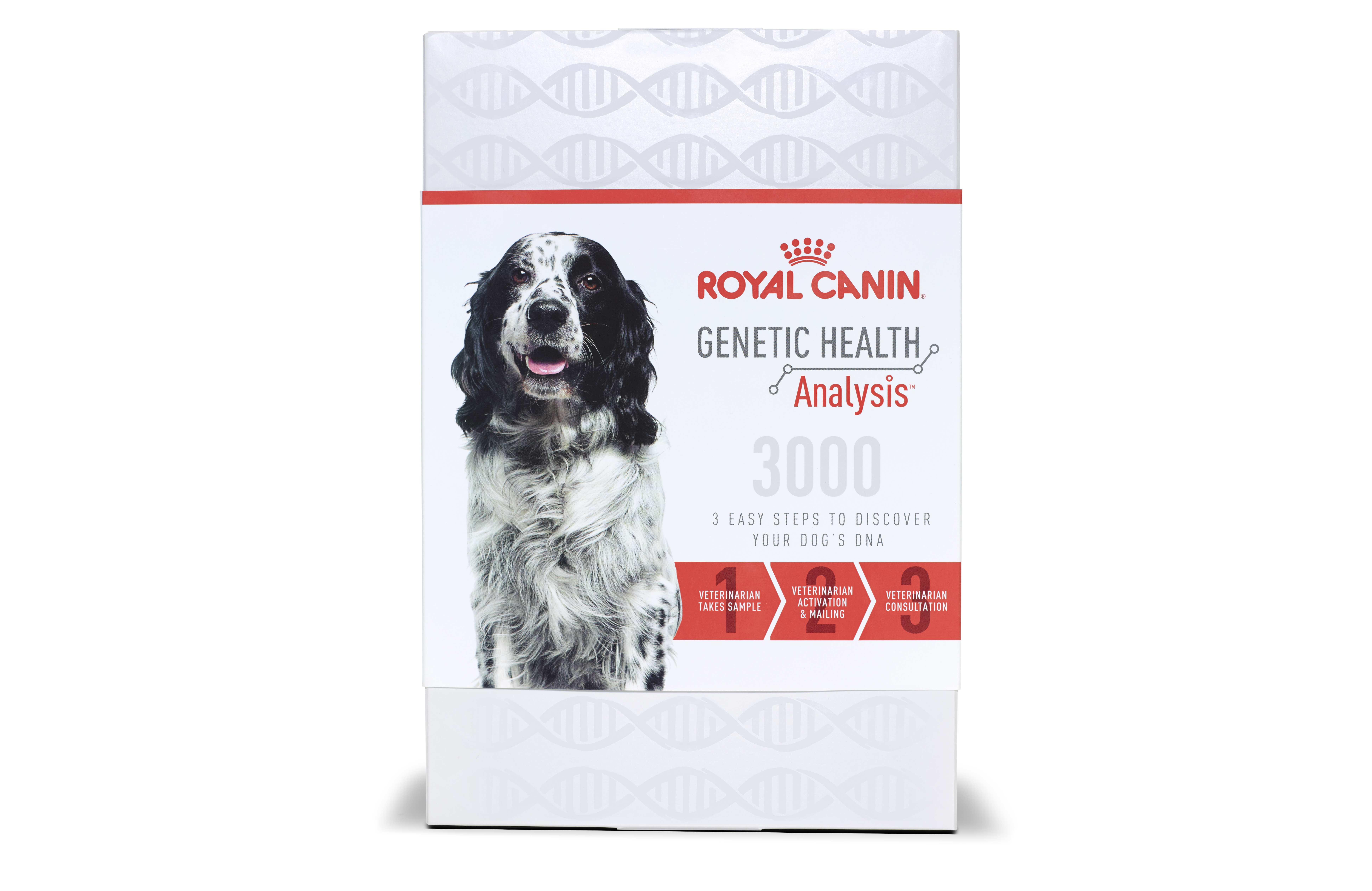 Genetic Health Analysis - Royal Canin