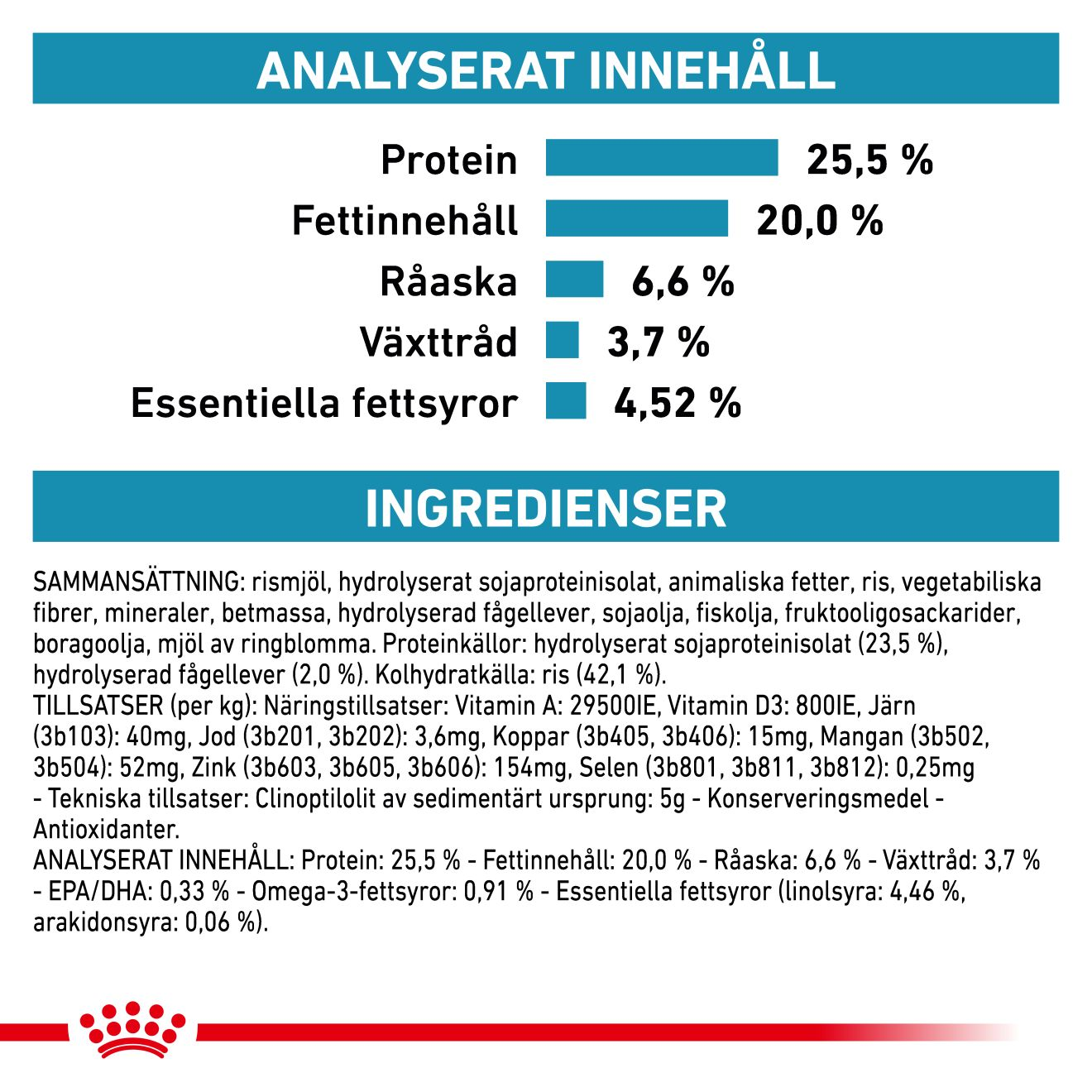 Derma Hypoallergenic