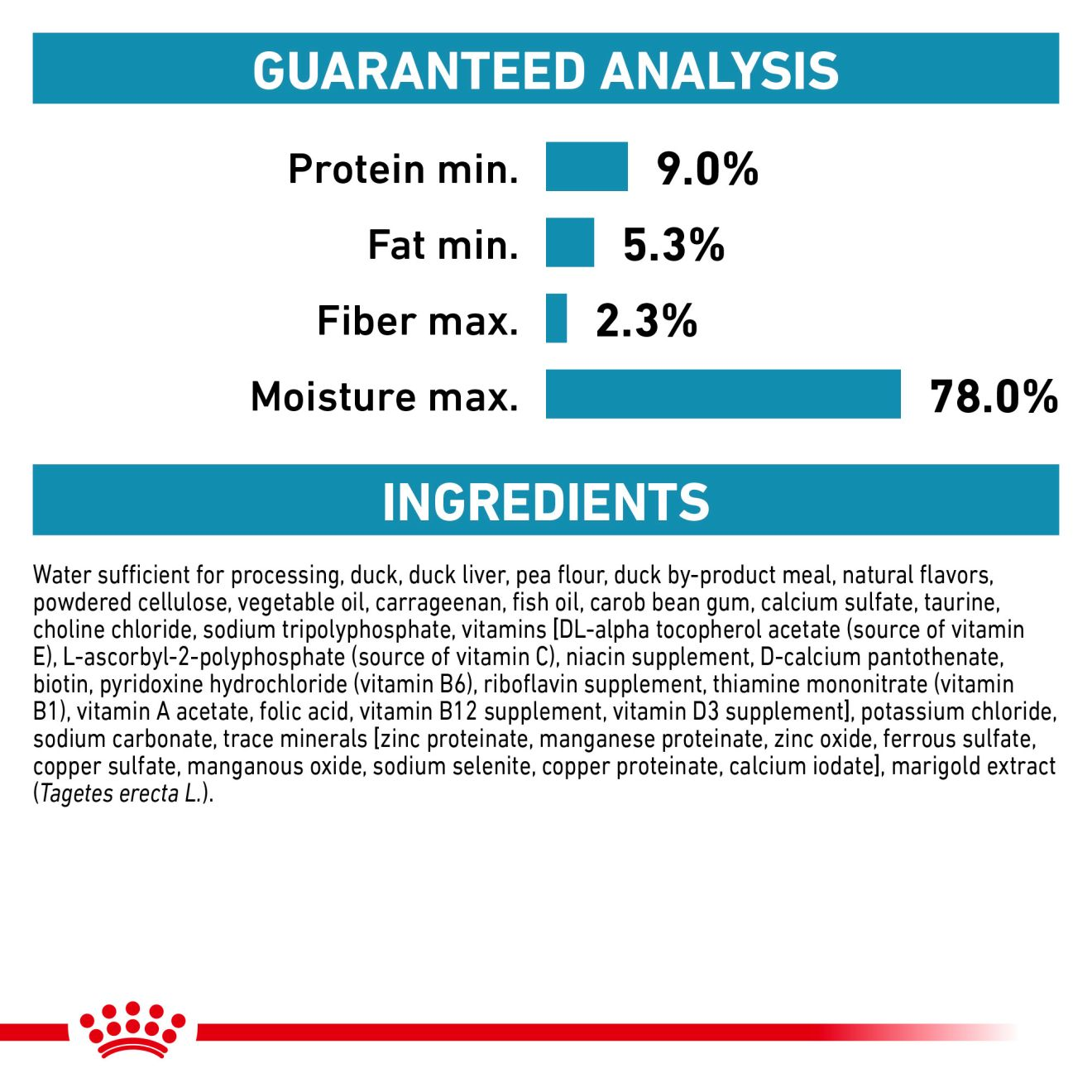 Feline Selected Protein PD loaf in sauce Royal Canin US