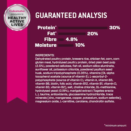 EUKANUBA-PREMIUM PERFORMANCE-Hero Image-30-20-Guaranteed Analysis-ANZ