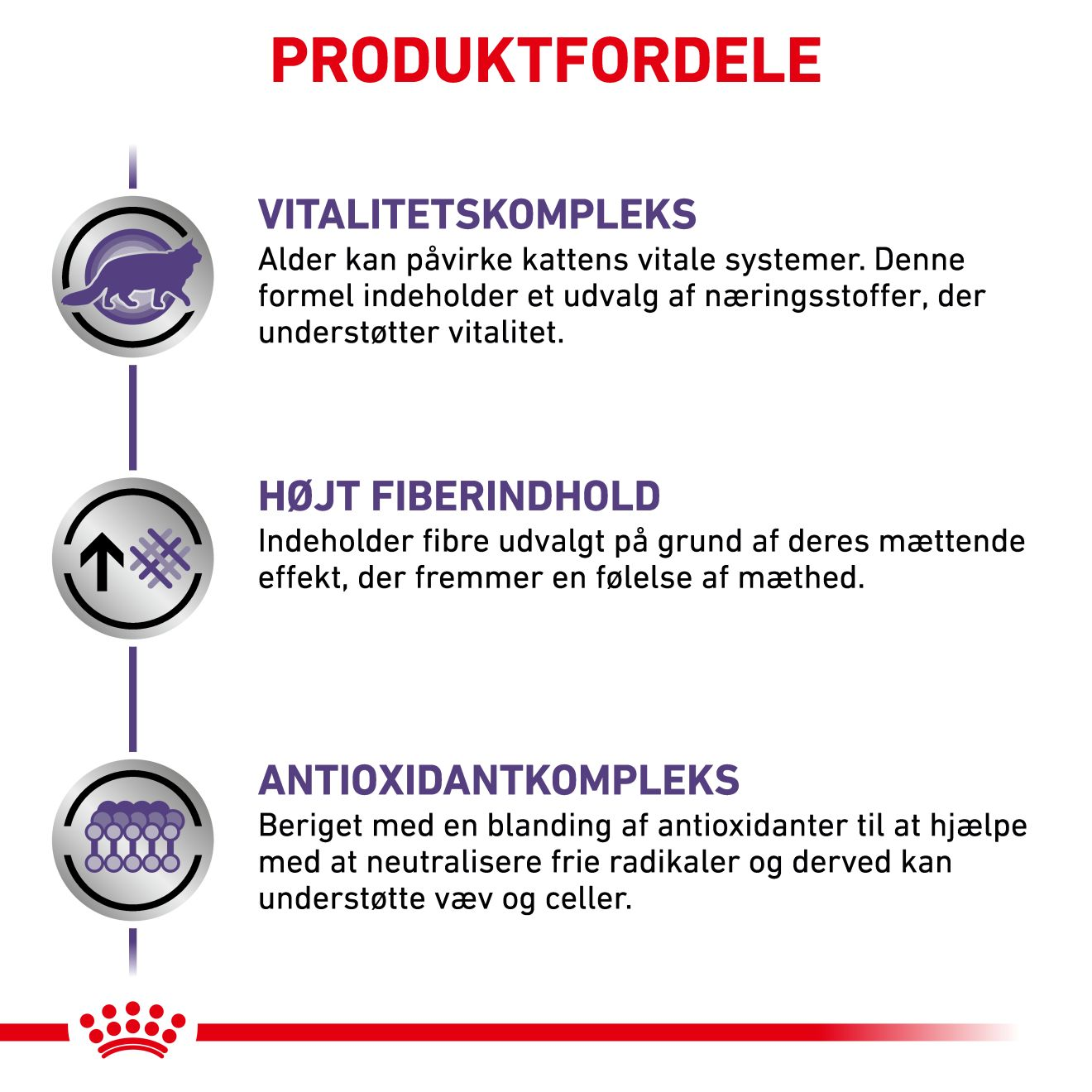 Health Mature Consult Balance