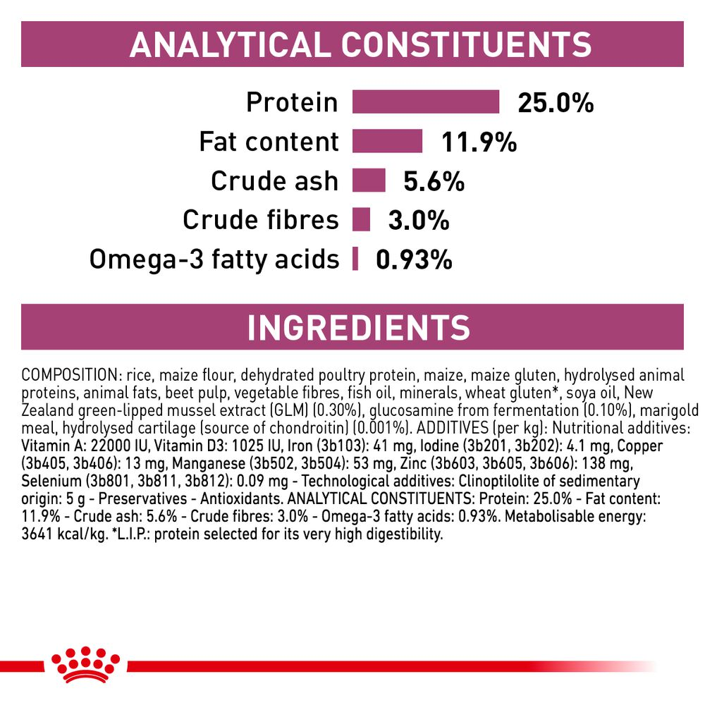 Royal canin shop mobility support