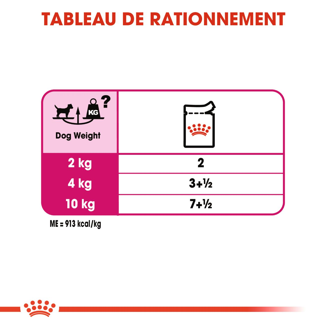 Exigent in Loaf (paté en sauce)