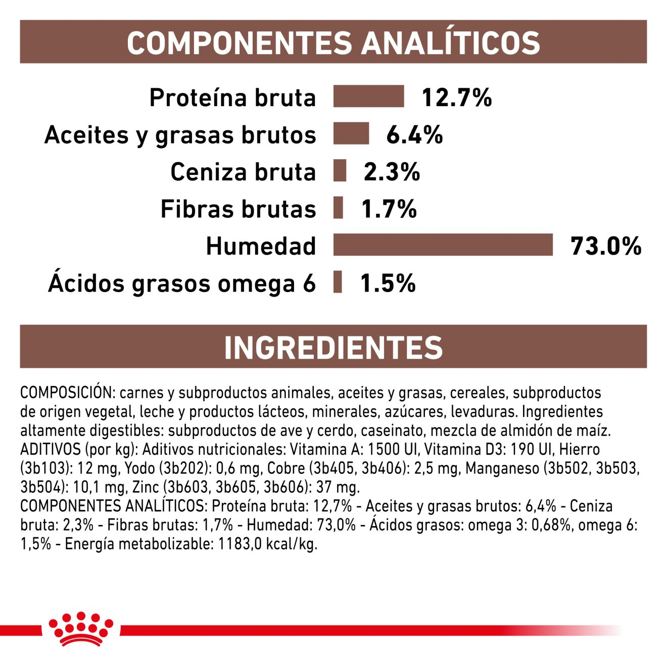 Alimento recovery 2024 royal canin