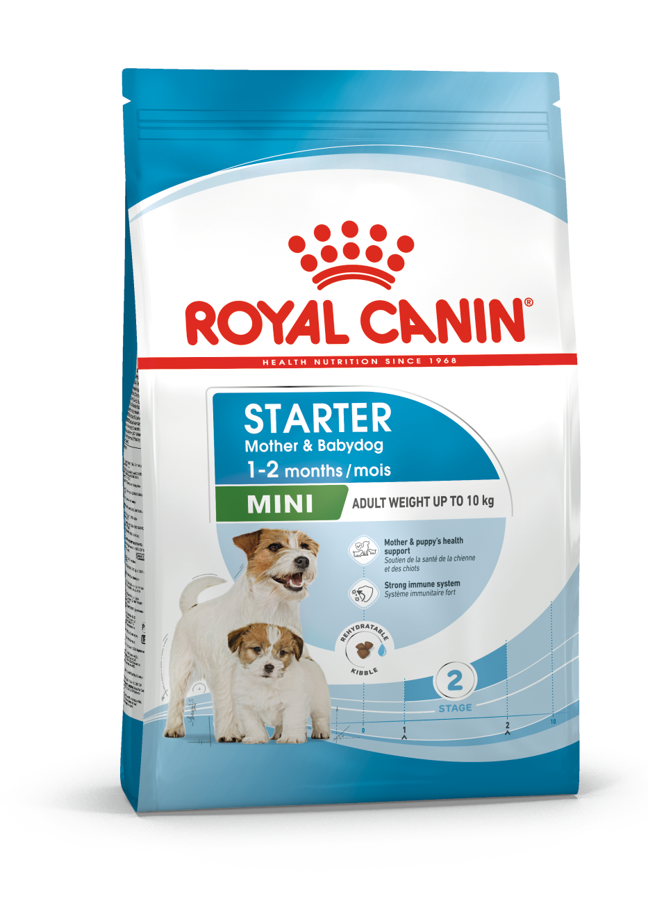 Packshot Royal Canin Starter Mother & Babydog Mini hondenvoeding