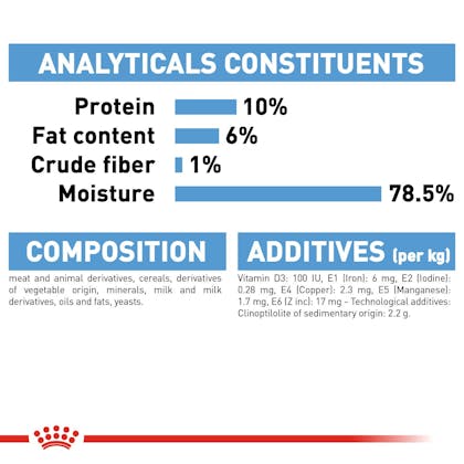 Royal canin starter cheap mousse feeding guide