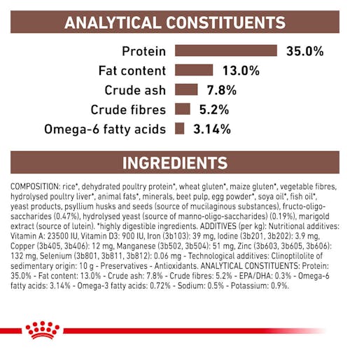 Gastrointestinal Moderate Calorie