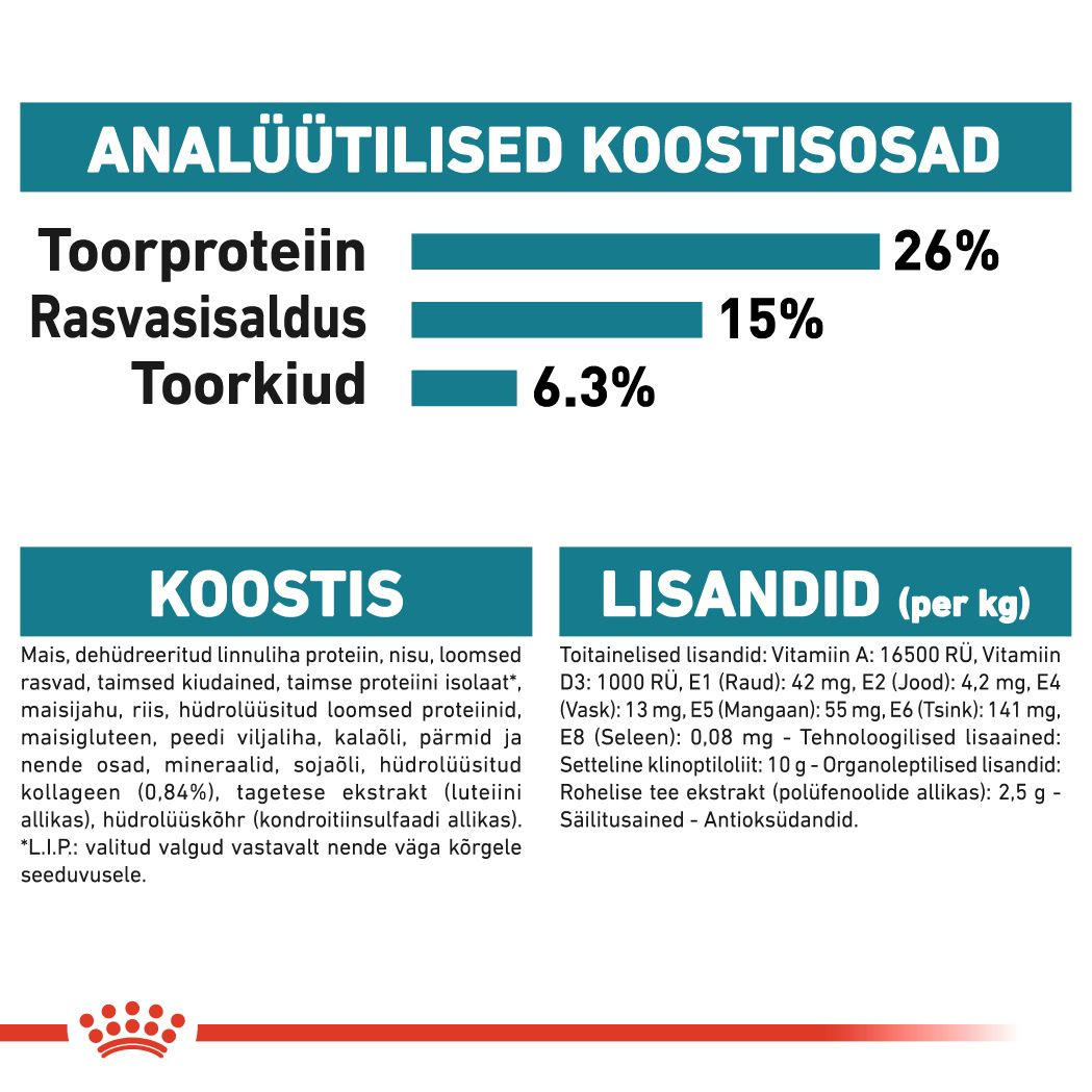 Royal Canin Maxi Joint Care kuivtoit