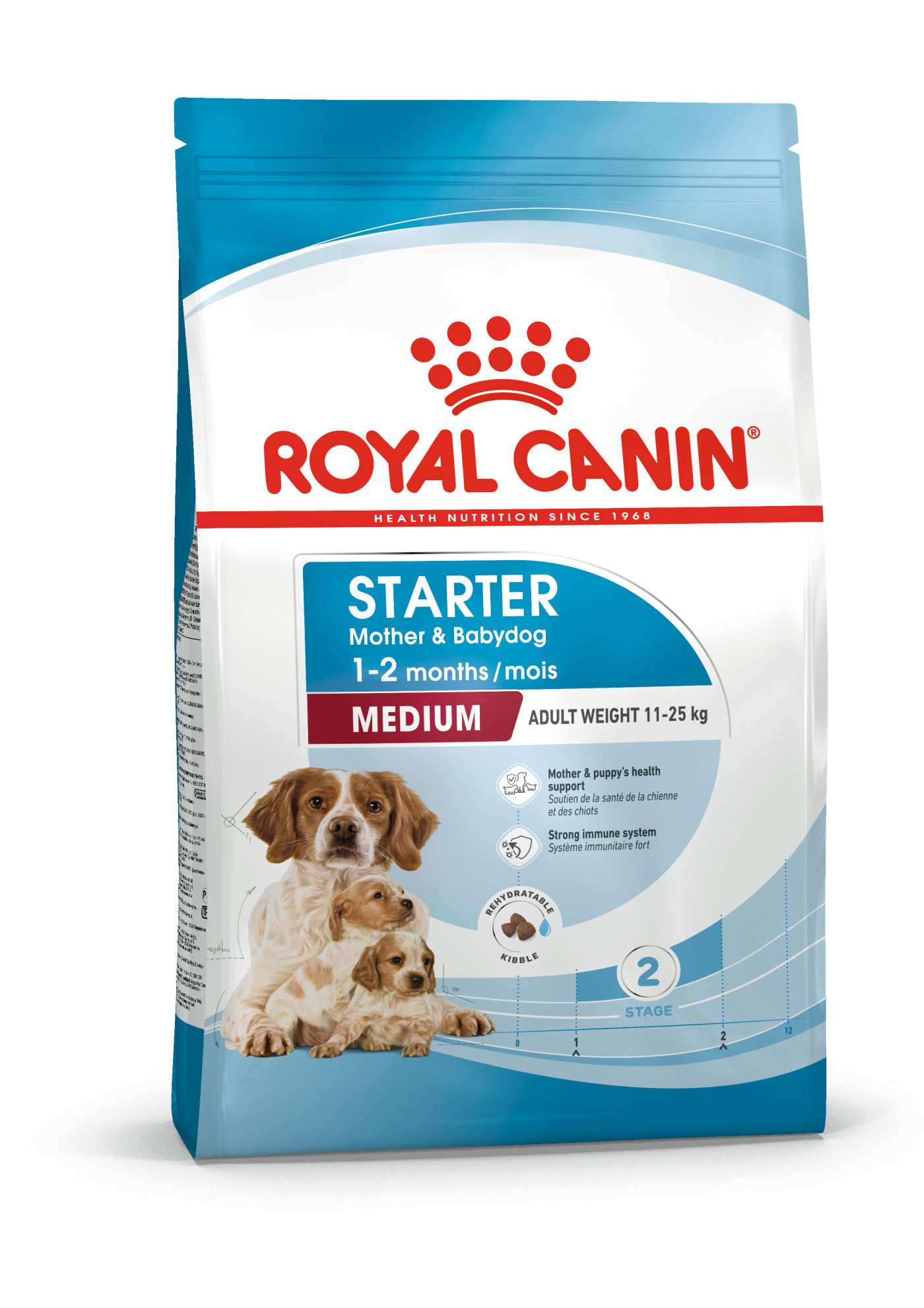 Starter food for puppies sales