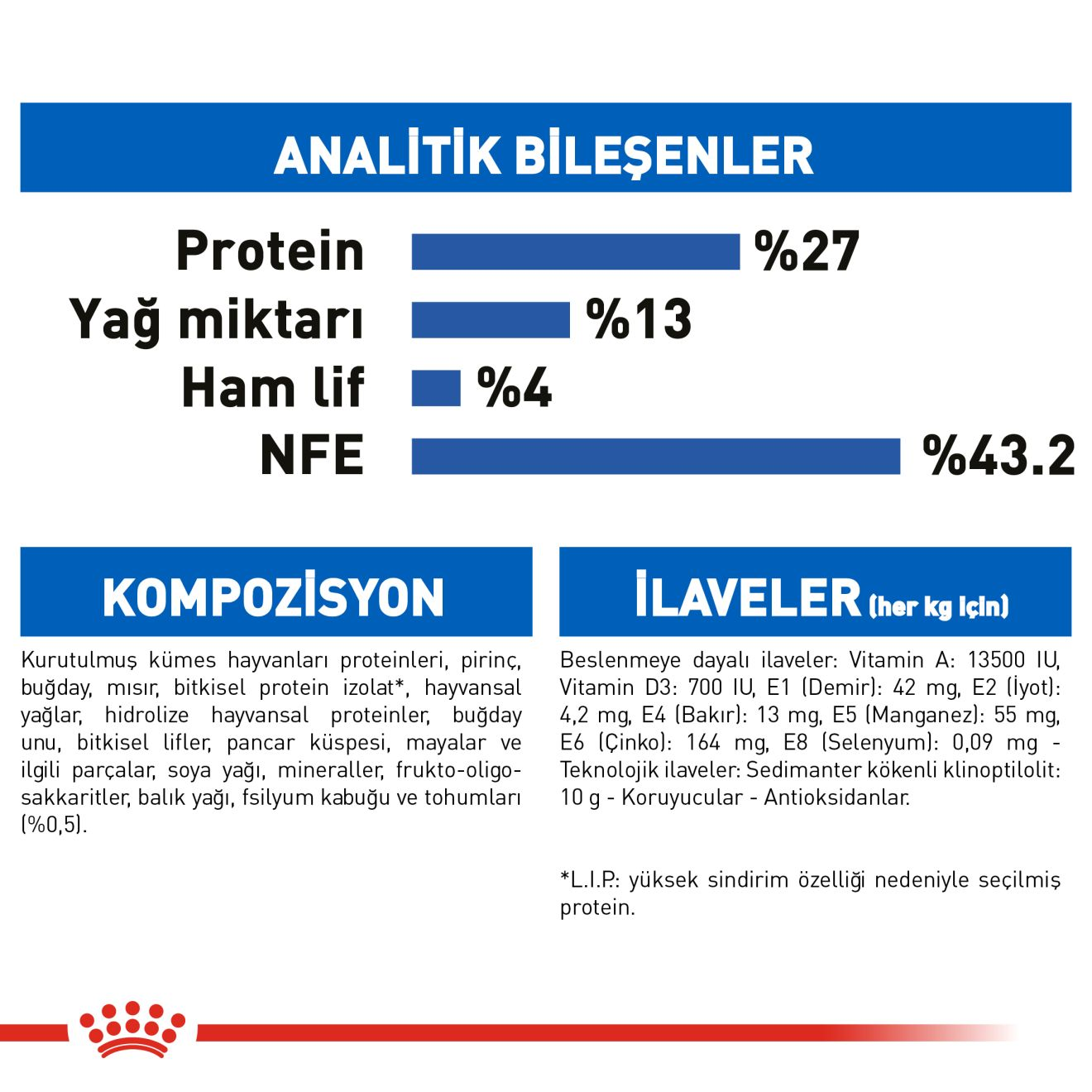Indoor 27 Yetişkin Kedi Kuru Maması