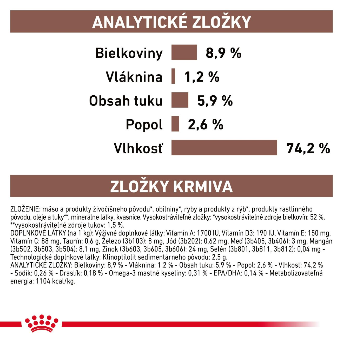 VHN Dog Gastrointestinal Konzerva