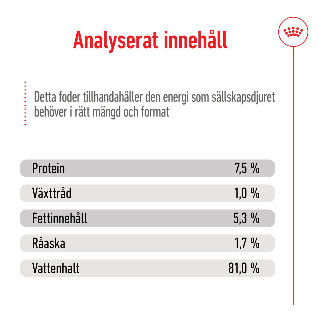 Maxi Adult bitar i sås