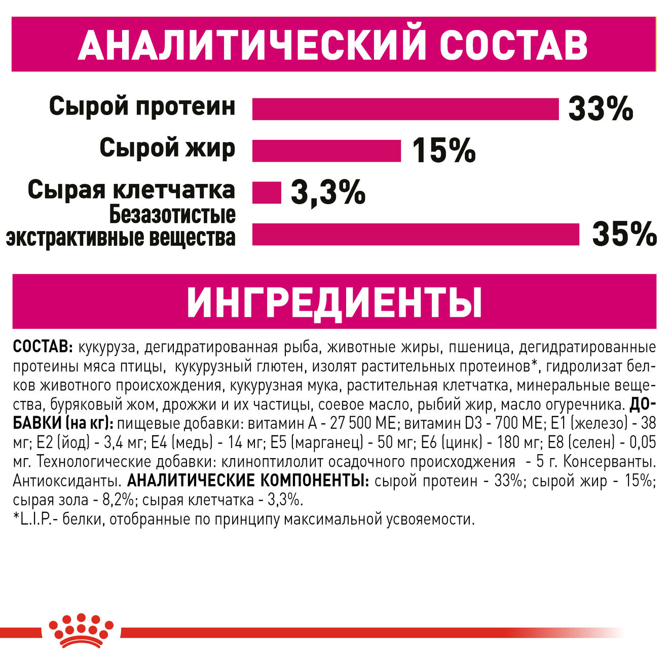 Aroma Exigent