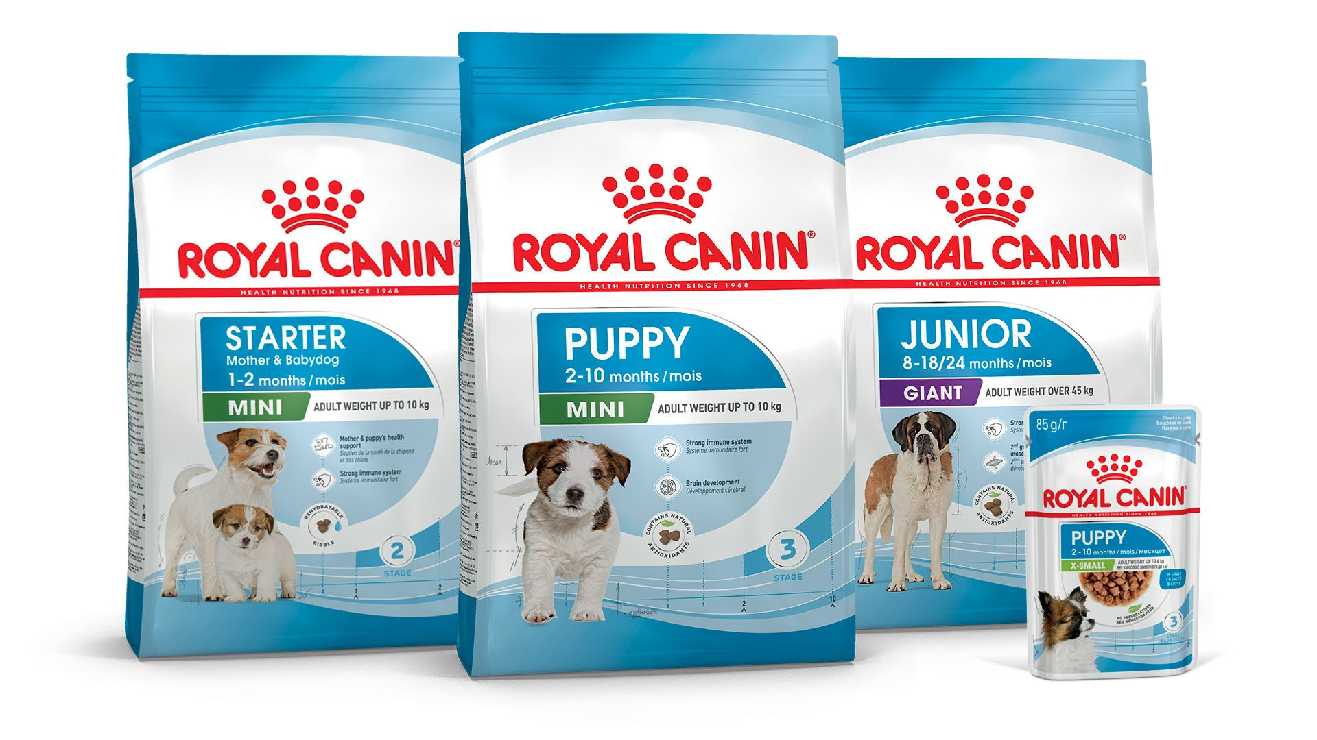 Packshots van Royal Canin puppyvoedingen 