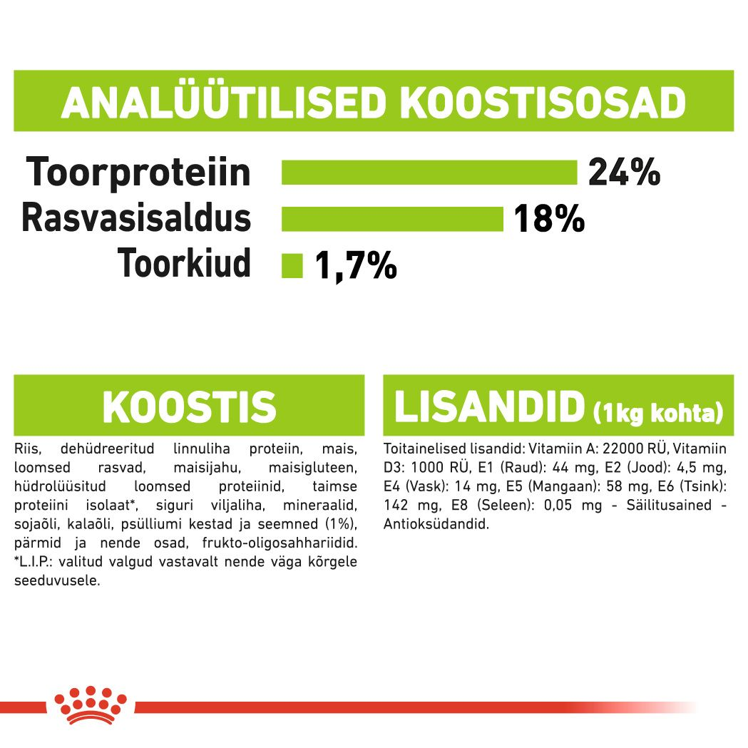 Royal Canin X-Small Adult kuivtoit