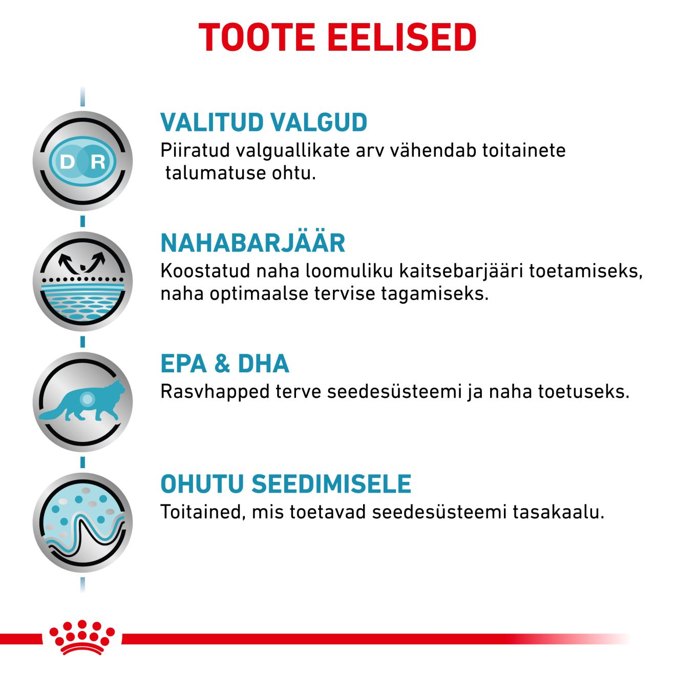 Royal Canin Sensitivity Control Cat kuivtoit