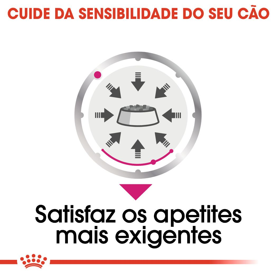 Exigent