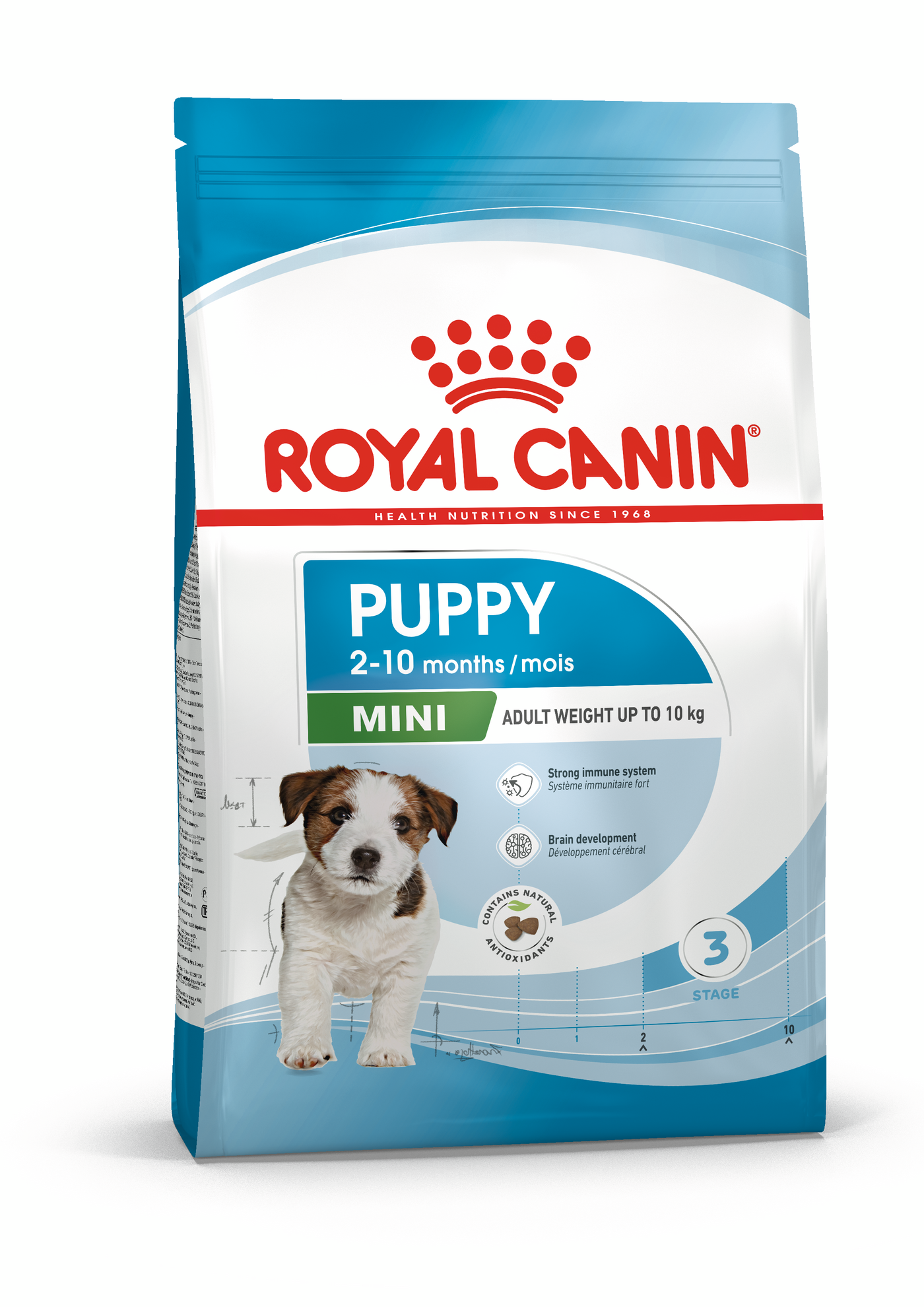 Packshot Mini Puppy Royal Canin