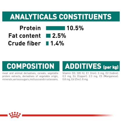 FHN-Wet-Instinctive7Gravy-CV-Eretailkit-7