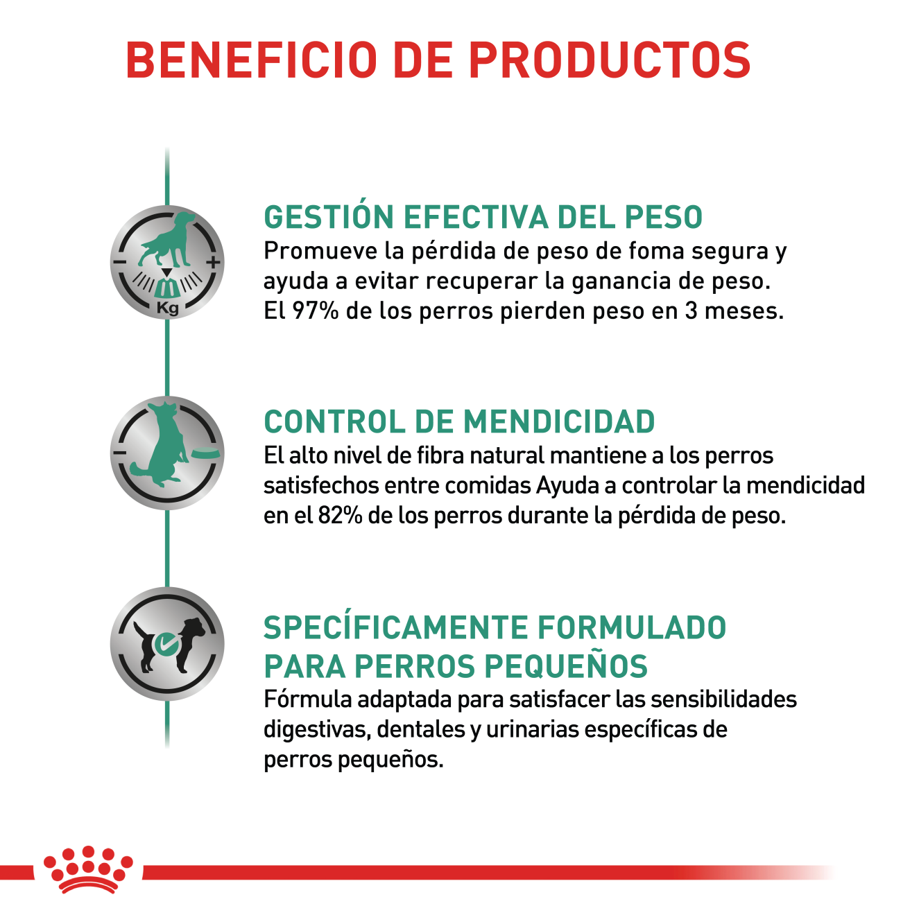 Satiety Weight Management Perro Pequeño