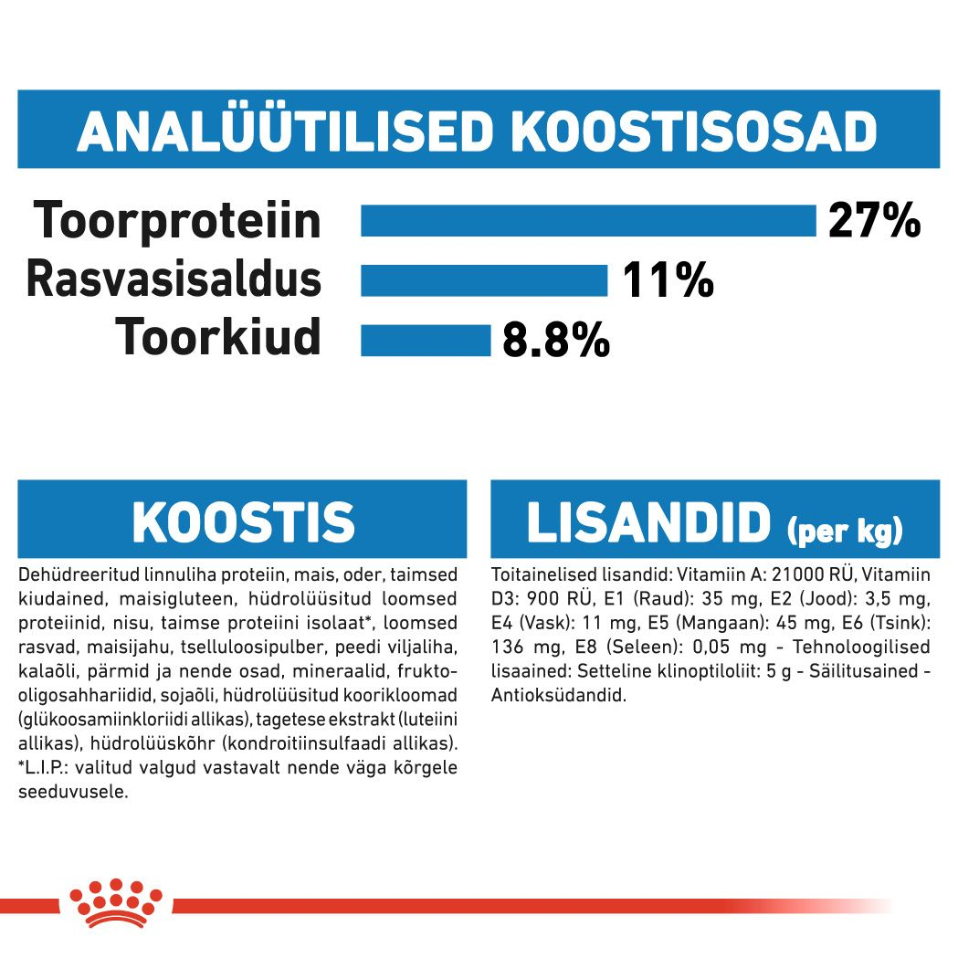 Royal Canin Maxi Light Weight Care kuivtoit