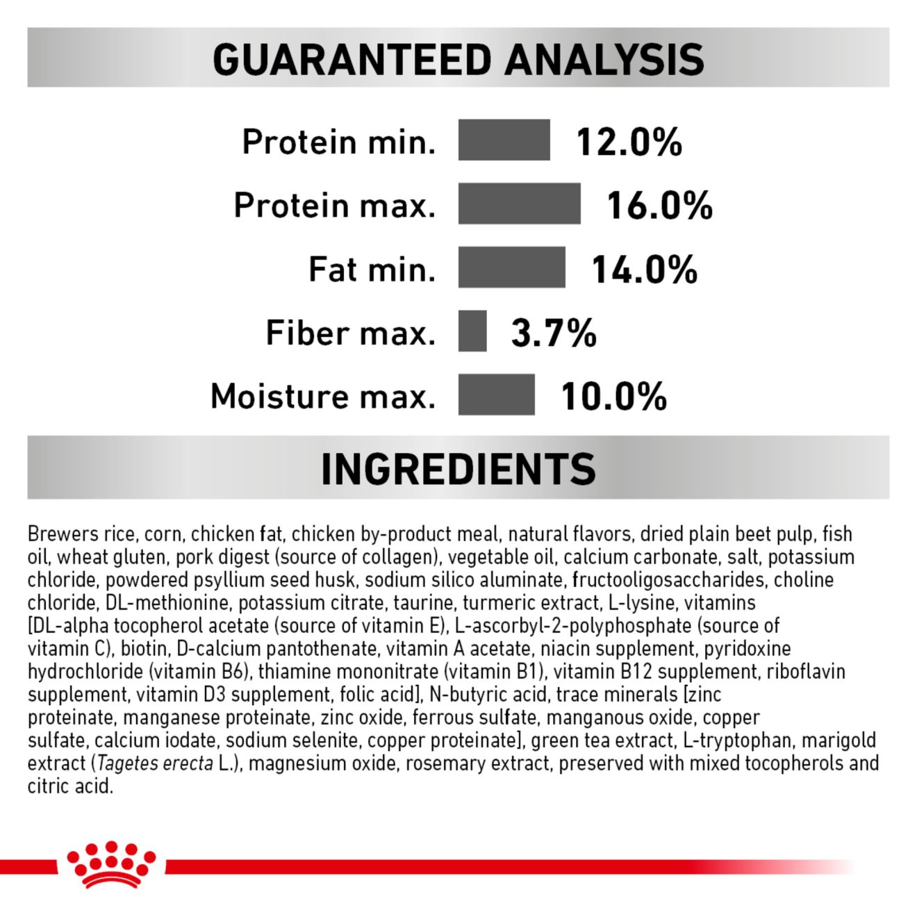 Canine Renal Support + Advanced Mobility Support
