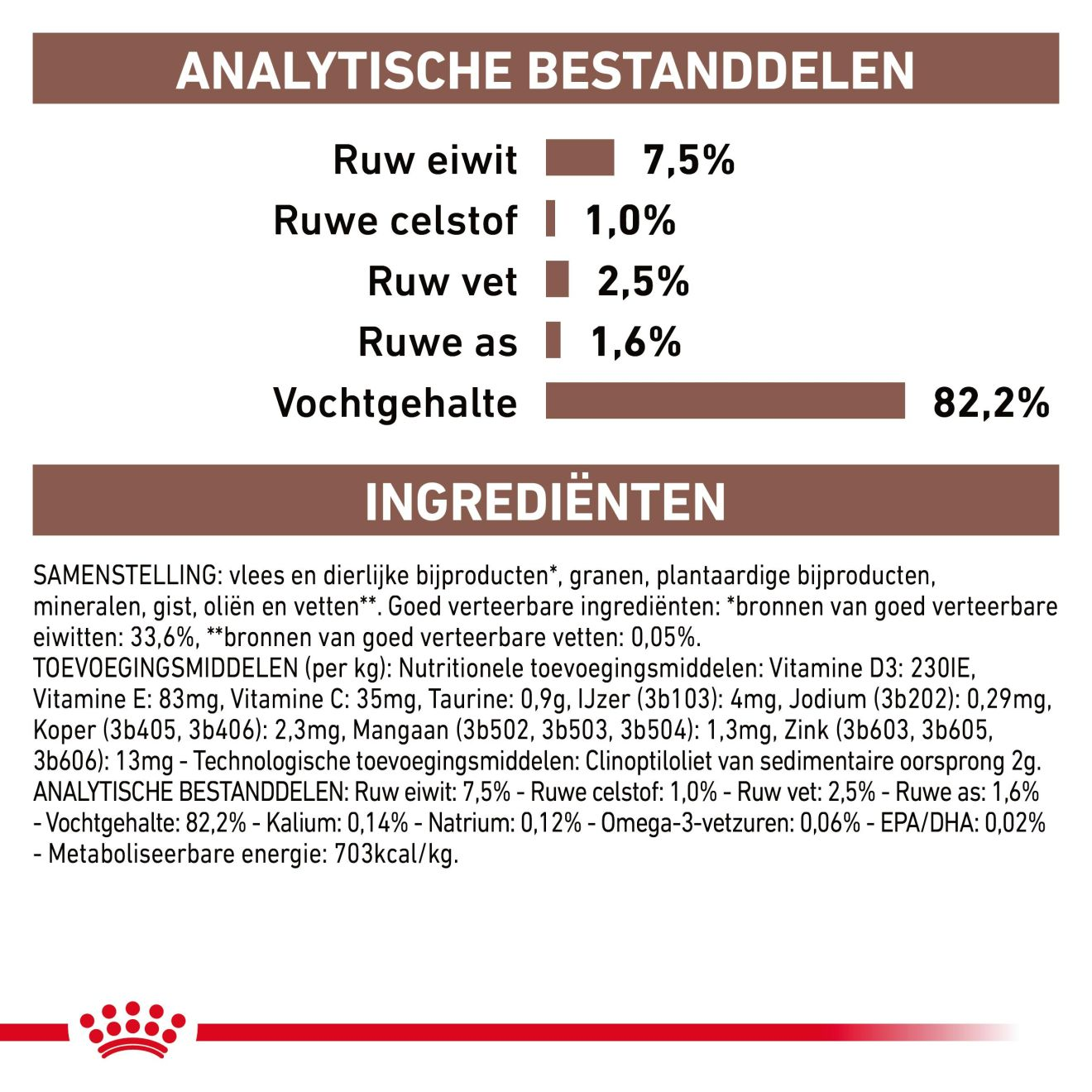 Gastrointestinal Moderate Calorie