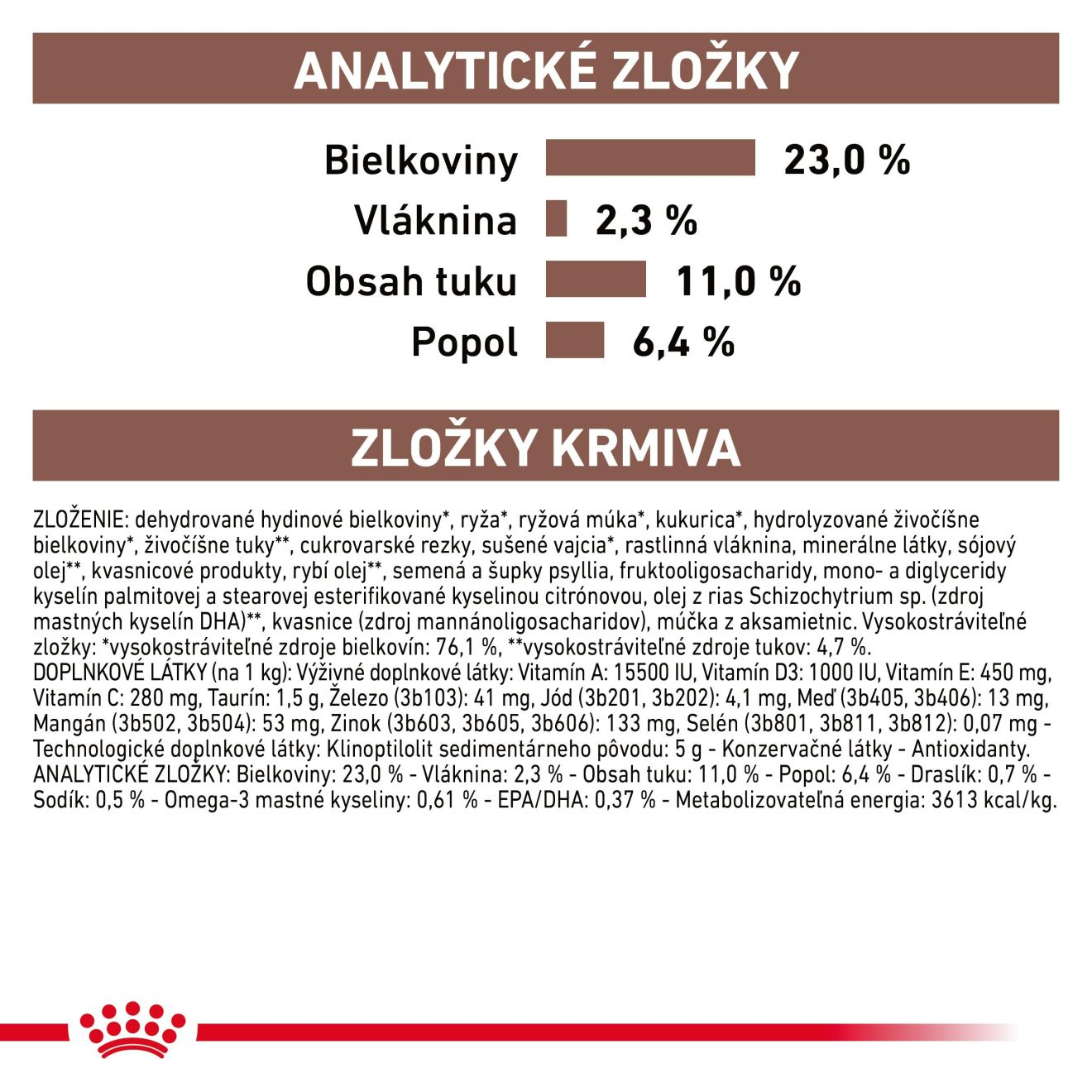 ROYAL CANIN Dog Gastrointestinal Moderate Calorie granule pre psov s gastrointestinálnymi poruchami a sklonmi k nadváhe