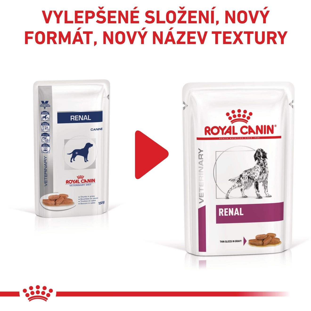 VHN Dog Renal Pouch