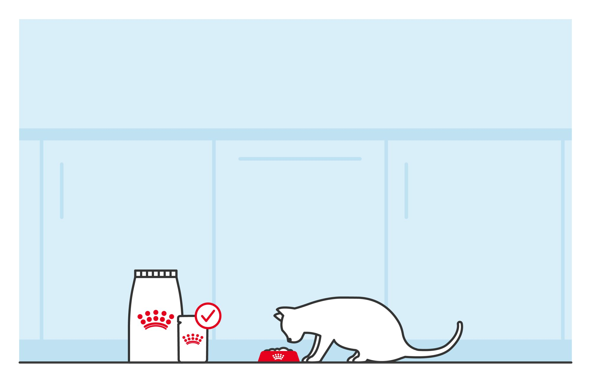 Illustration of cat with a Royal Canin red bowl