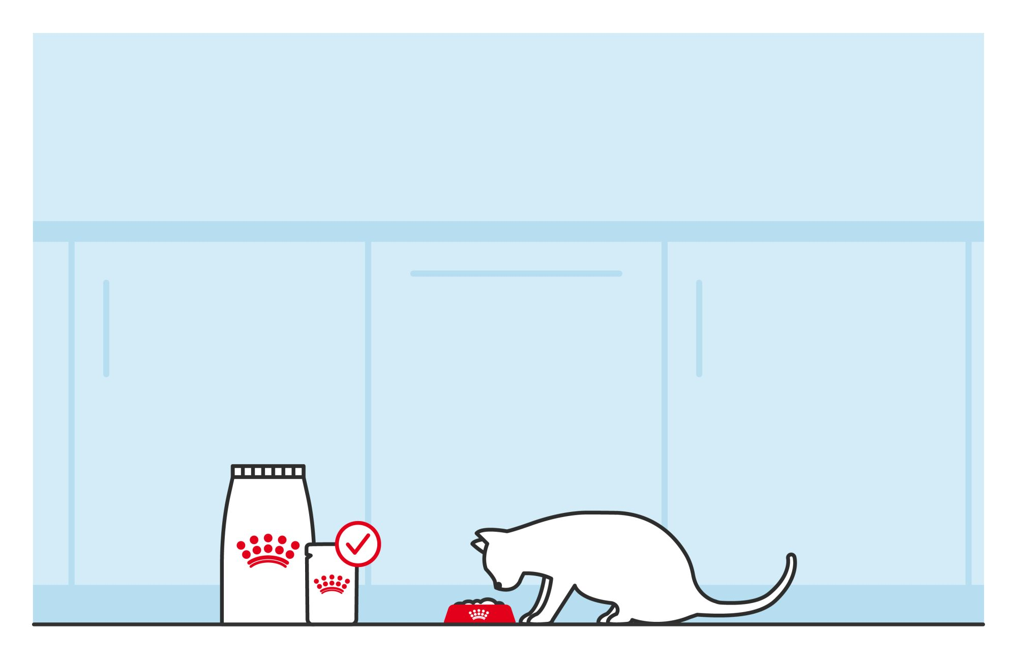 Illustration of cat with a Royal Canin red bowl