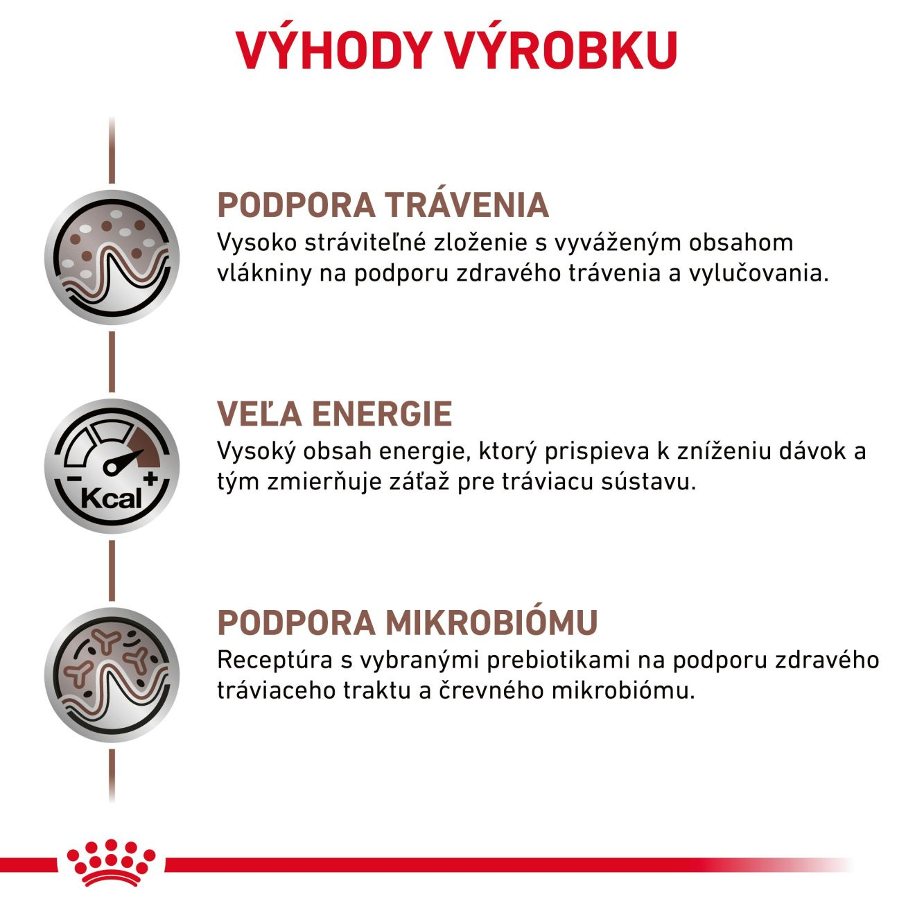 VHN Dog Gastrointestinal Konzerva