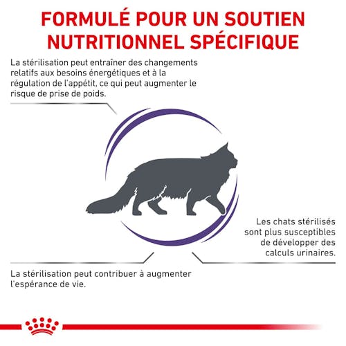 Neutered Satiety Balance - Aliment vétérinaire pour chat