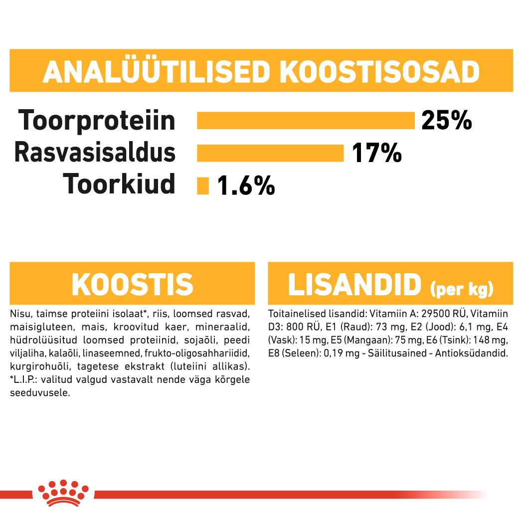 Royal Canin Maxi Dermacomfort kuivtoit