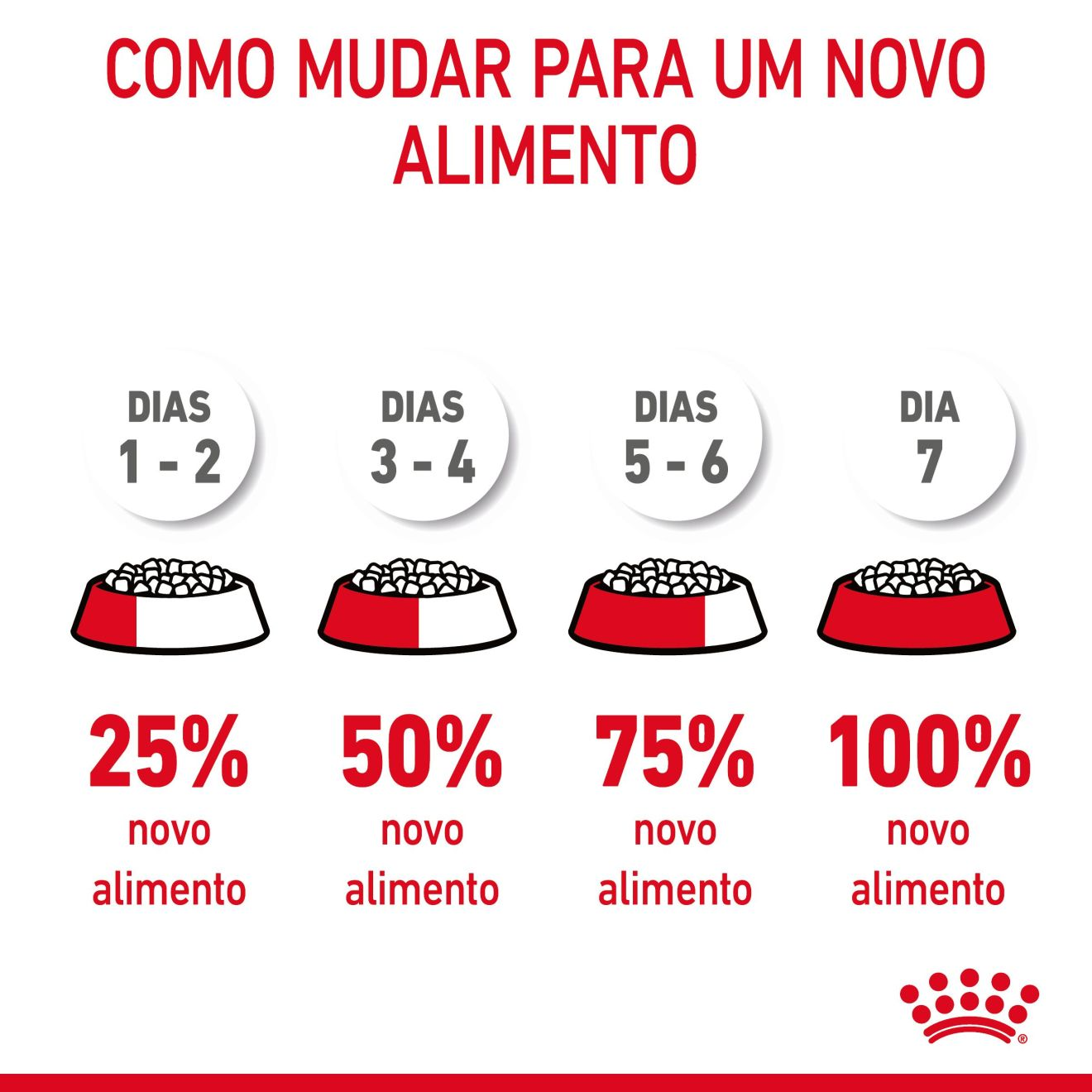 APPETITE CONTROL CARE