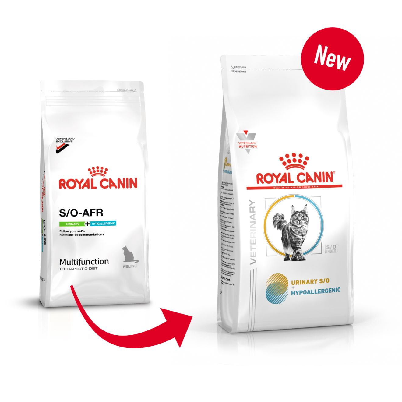 Royal canin shop multifunction urinary hypoallergenic