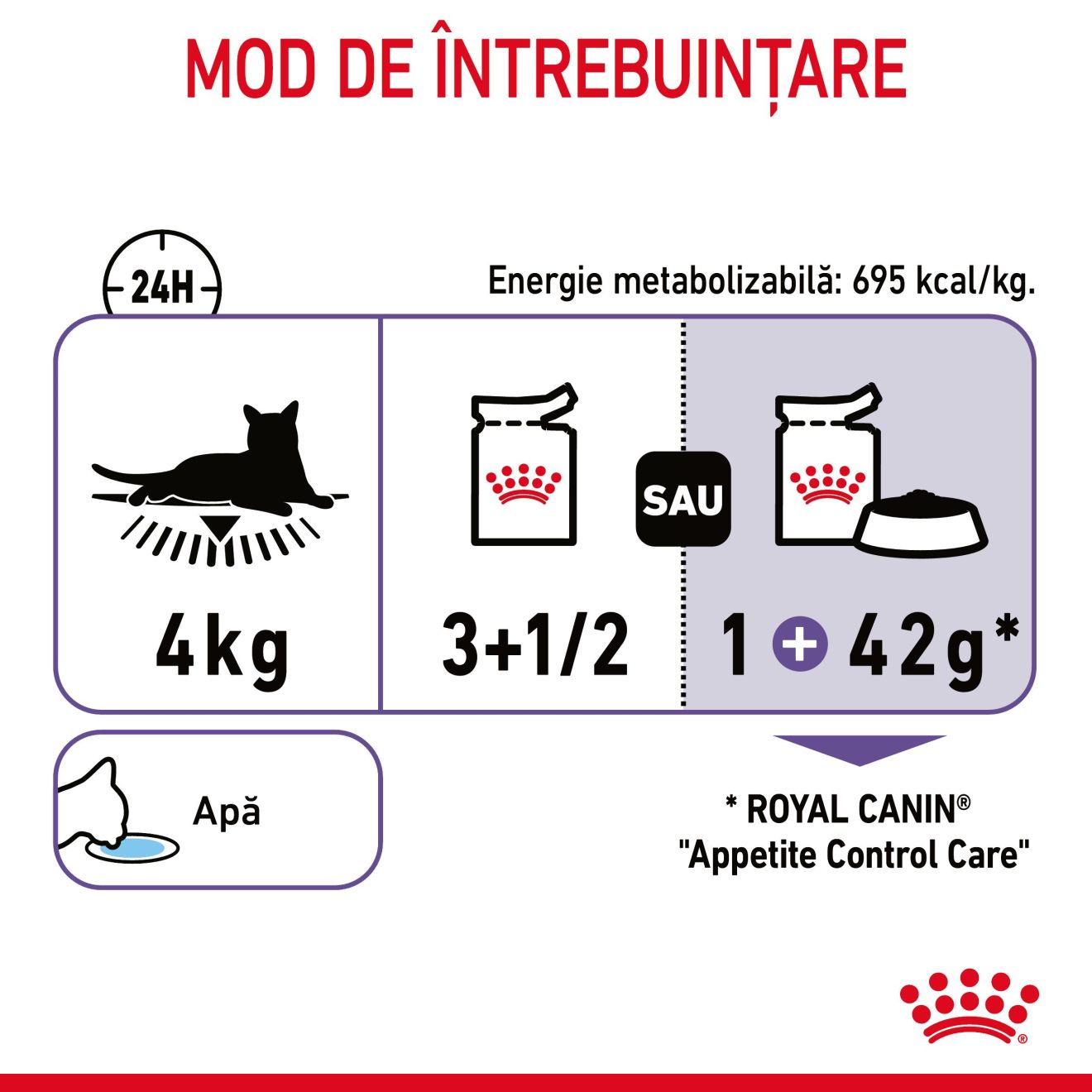 APPETITE CONTROL CARE