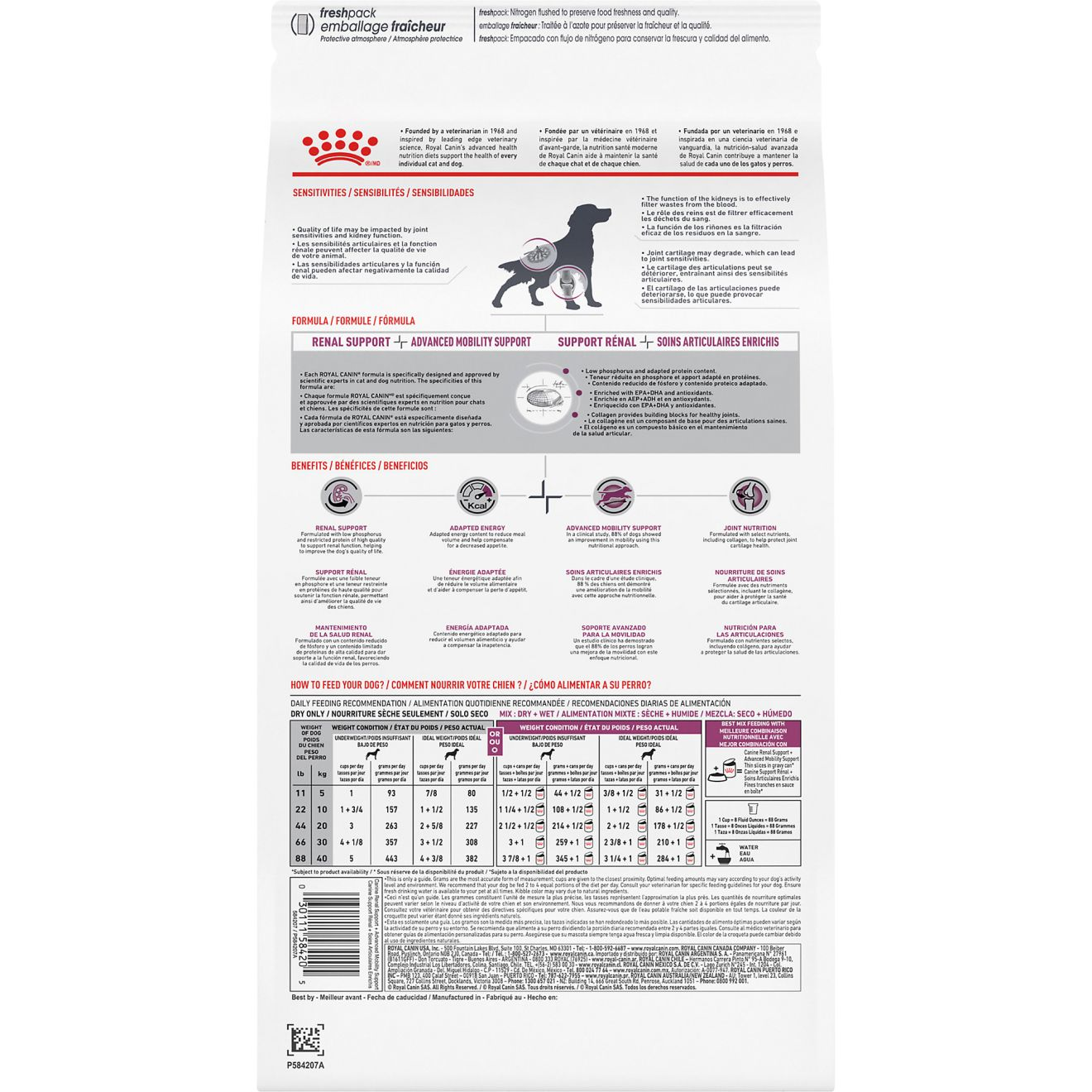 Royal canin renal support hot sale ingredients