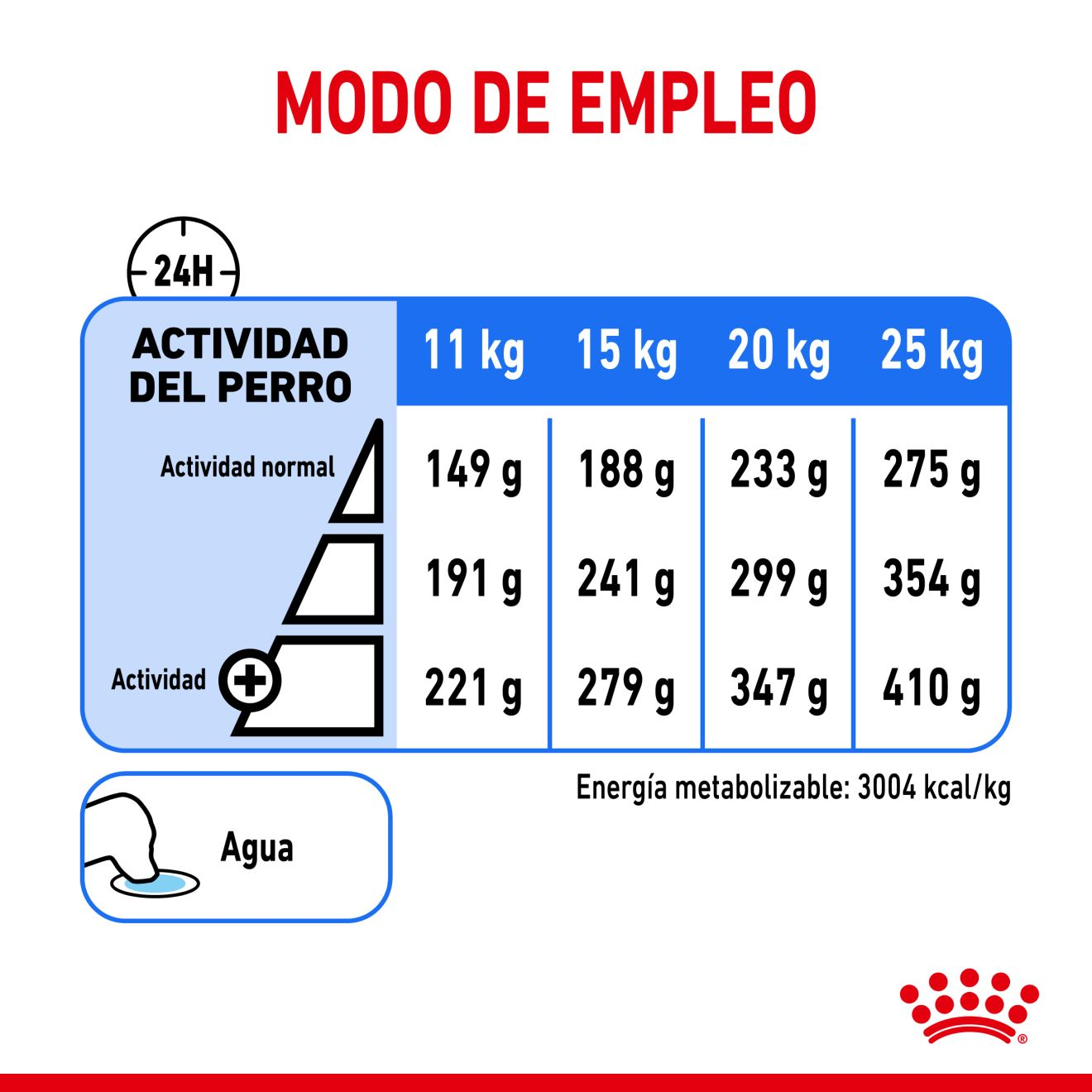 Medium Light Weight Care