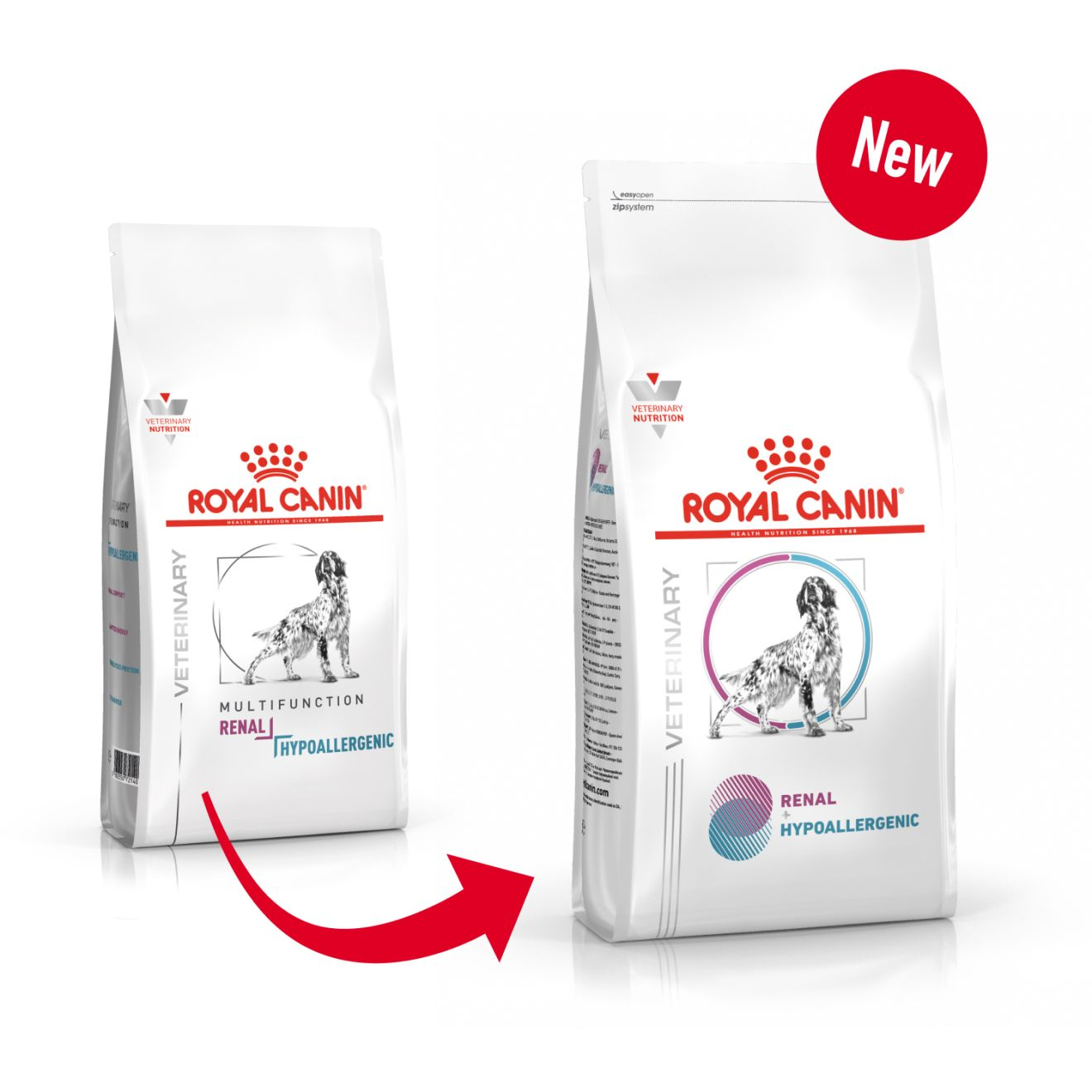 Royal canin hot sale urinary hypoallergenic